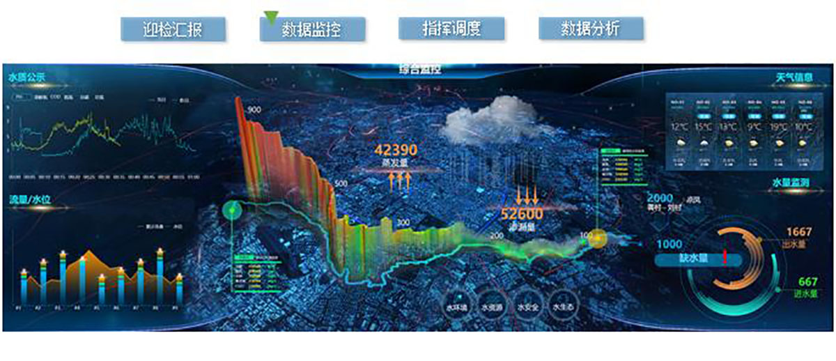 VATION凯发K8集团官网VAS大数据可视化3.jpg VATION凯发K8集团官网VAS大数据可视化3.jpg