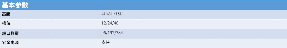 散布式坐席治理系统11.jpg 散布式坐席治理系统11.jpg