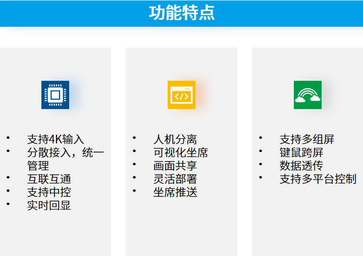 散布式坐席治理系统2.jpg 散布式坐席治理系统2.jpg