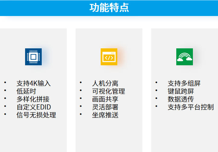 散布式坐席治理系统6.jpg 散布式坐席治理系统6.jpg