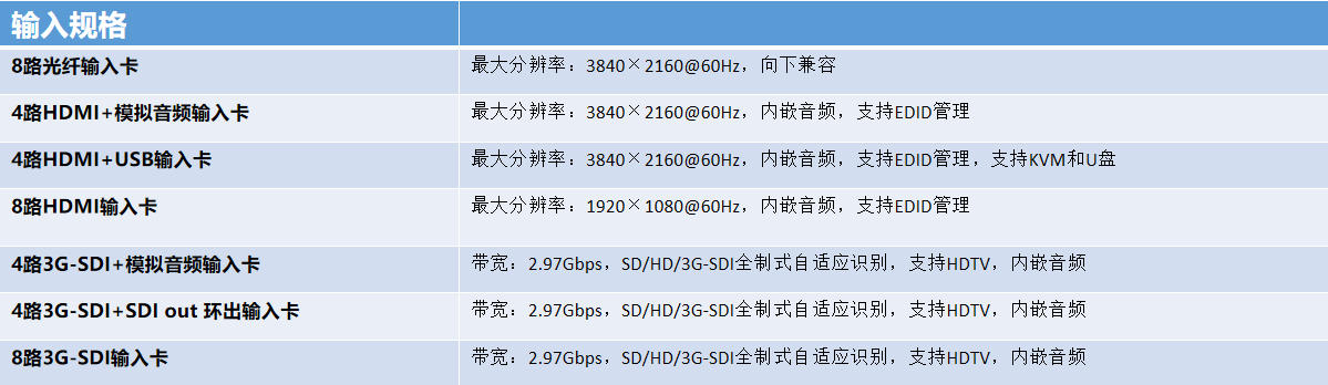 散布式坐席治理系统7.jpg 散布式坐席治理系统7.jpg