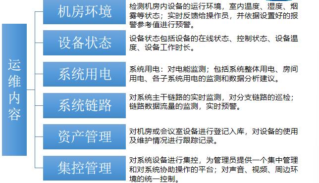 凯发K8集团官网运维治理平台3.jpg
