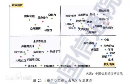 人为智能产业发展钻研汇报2069.png 人为智能产业发展钻研汇报2069.png